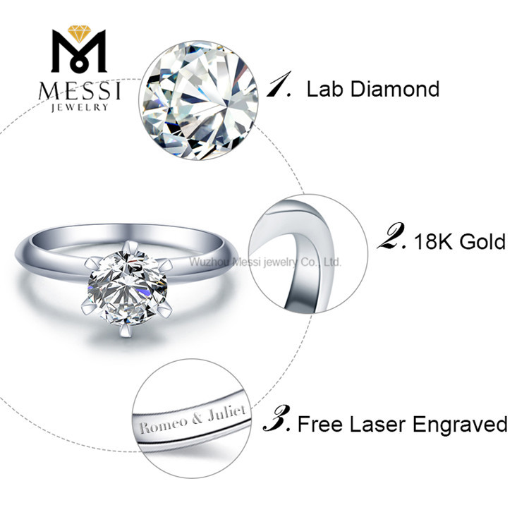 Labordiamant-Verlobungsring 10K 14K 18K Weißgold HPHT CVD-Diamantschmuck Lab Grown Diamond Ring