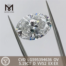 5,19 KT D VVS2 EX EX OV CVD 5 ct CVD Diamant LG595394636